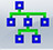 组织结构图编辑器-组织结构图编辑器下载 v2.0.0.2免费版
