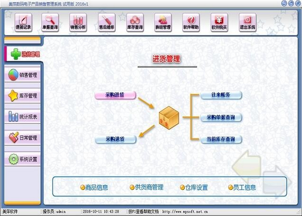 美萍数码电子产品销售管理系统