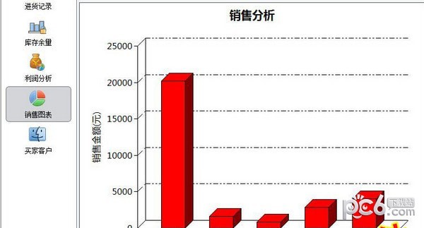 深南店铺帐本软件