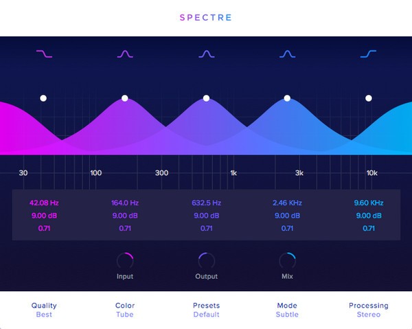 Wavesfactory Spectre(音频合成软件)