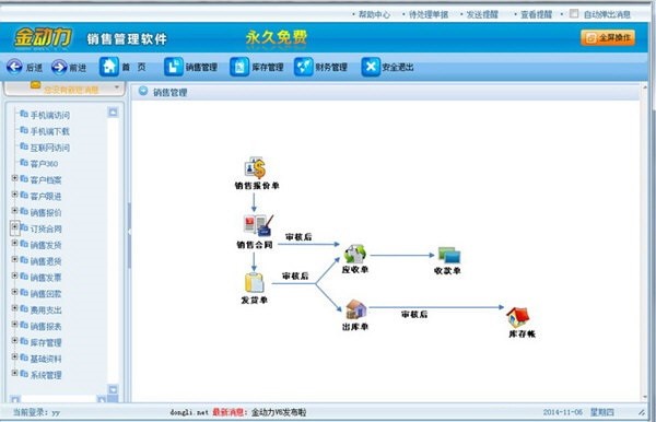 金动力销售管理软件