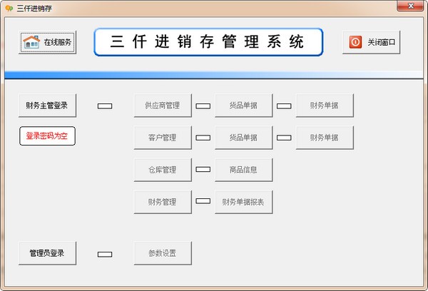 三仟进销存管理系统