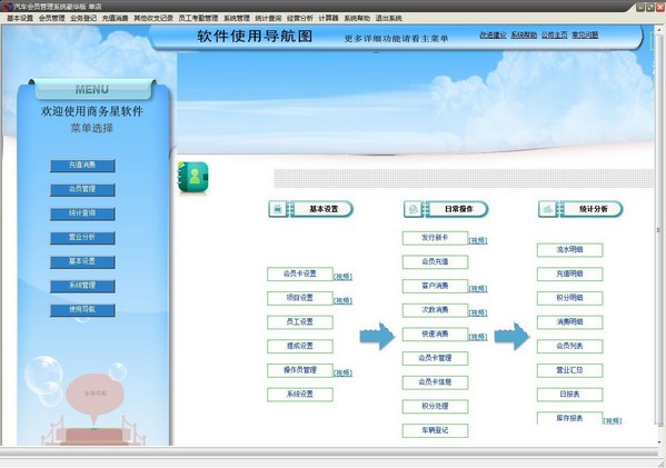 商务星汽车会员管理系统