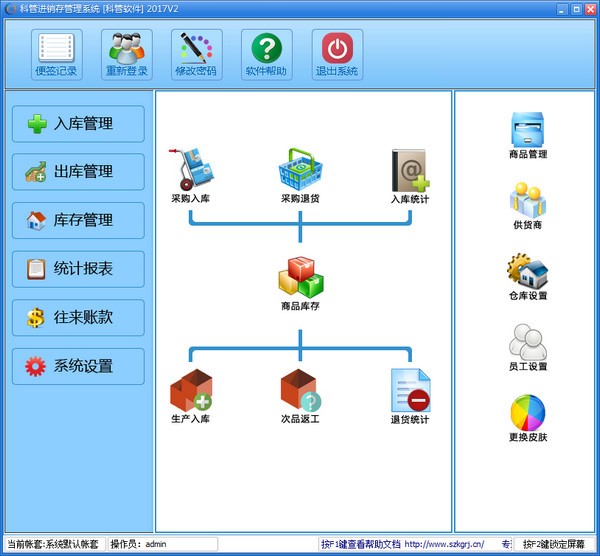 科管进销存管理系统