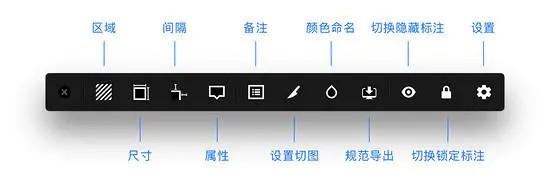 Sketch Measure切图插件