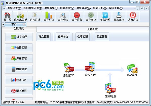 易速进销存管理软件