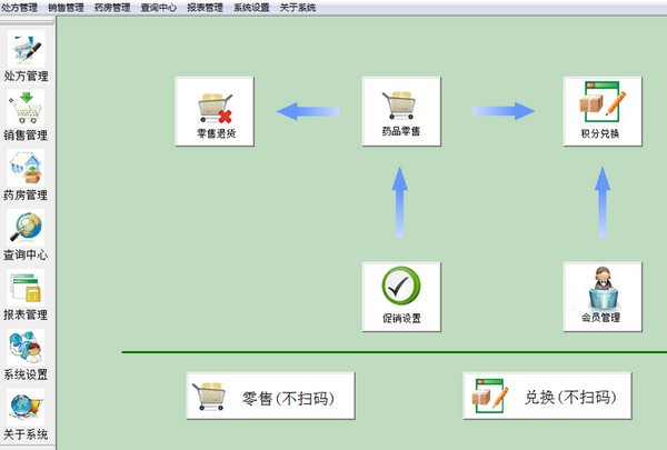 天同药房管理系统