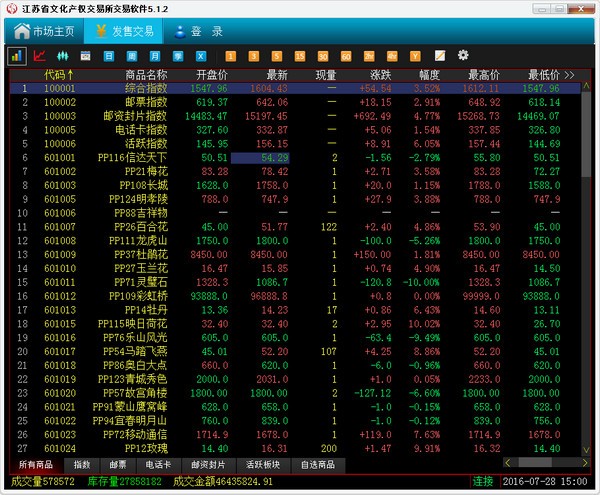 江苏文化产权交易所客户端下载