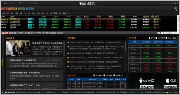 齐鲁商品行情软件下载