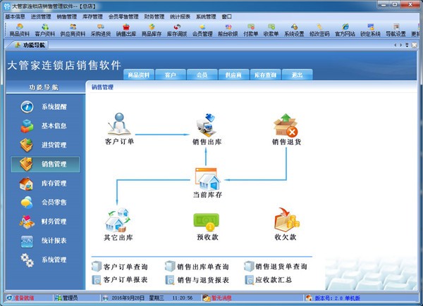 大管家连锁店销售管理软件