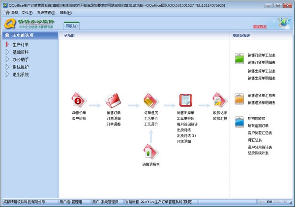 qqoffice生产订单管理系统
