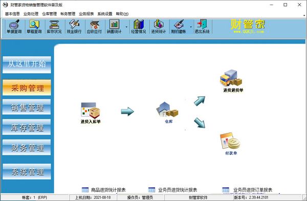财管家货物销售管理软件普及版