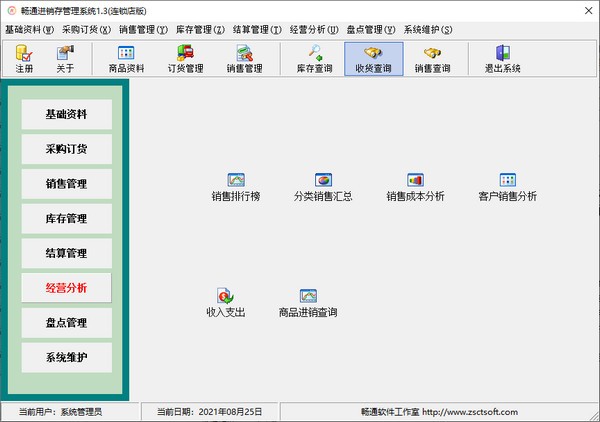 畅通进销存管理系统(连锁店版)