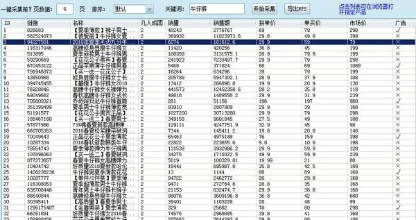 拼多多销量排名