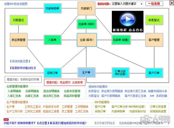 创管免费生产管理ERP系统软件