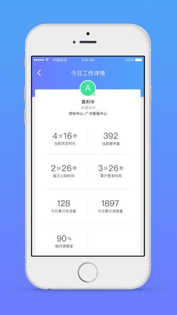 网易七鱼app下载