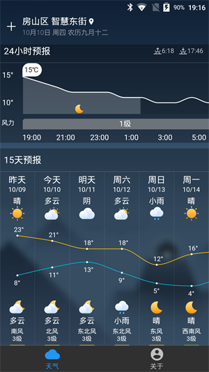 亲壳天气