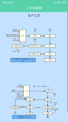 汇监环保