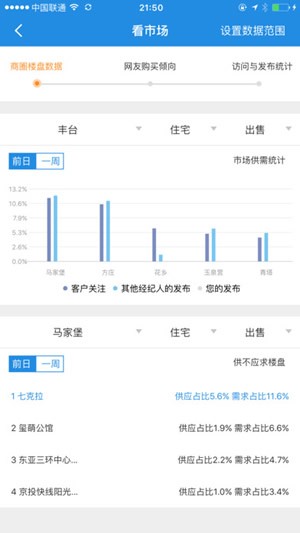 搜房帮登录app下载