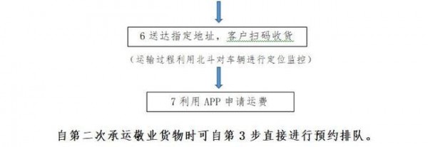 敬业物流app下载