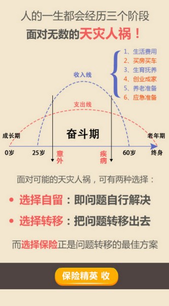 保险家app下载