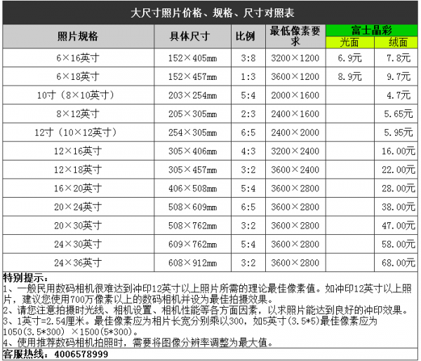 片客云印