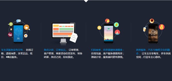 车网通app下载