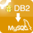 DB2ToMysql-DB2ToMysql(DB2导入到Mysql工具)下载 v3.1官方版