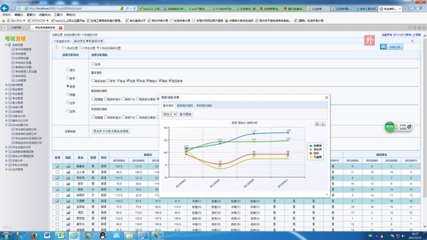 学生成绩查询分析系统