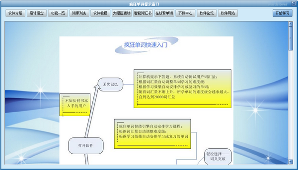 疯狂单词