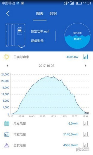 科士达光伏app下载