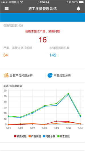 数字项目平台下载