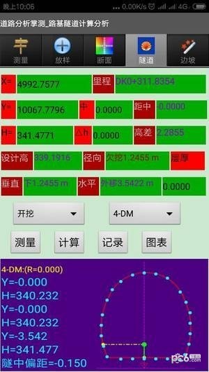 道路分析掌测软件