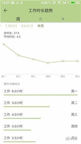 块时间app下载