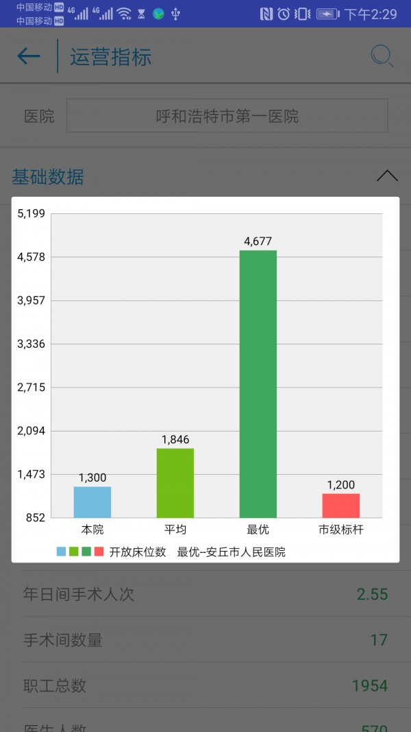 蓬海涞讯PM