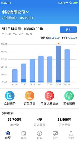 集购网合伙人