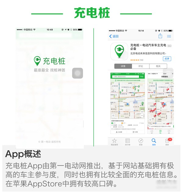 充电桩app