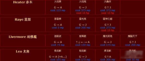 英雄大作战x破解版人物全部解锁下载