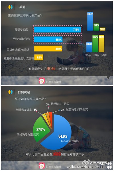 宝宝知道最新版本下载