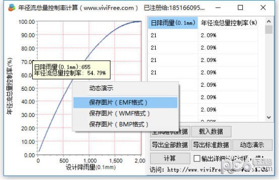 年径流总量控制率计算软件