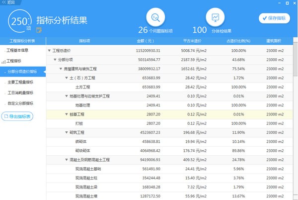 广联达企业指标应用平台