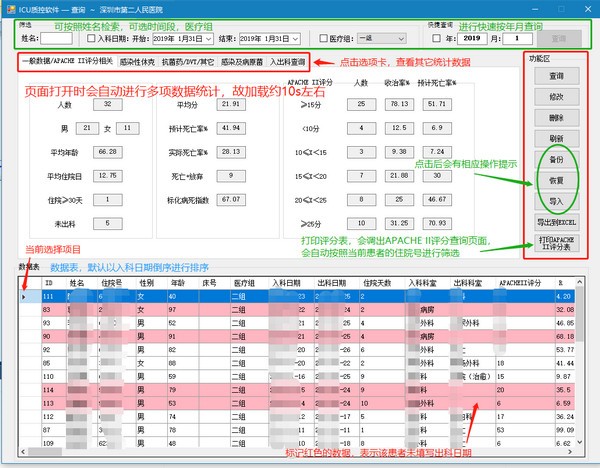 ICU质控软件