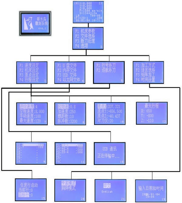 Type3(立体浮雕软件)