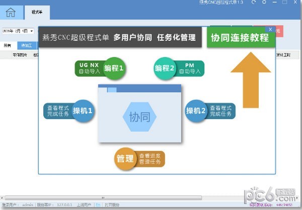 燕秀CNC超级程式单