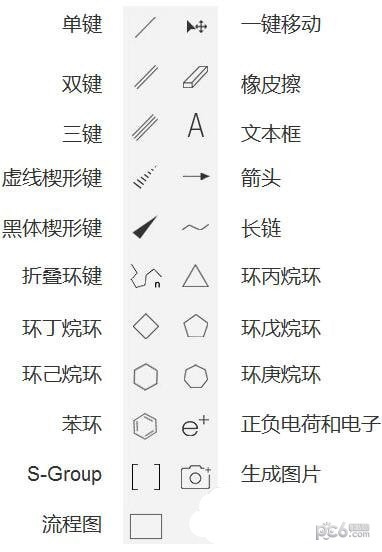 InDraw(化学结构式编辑器)