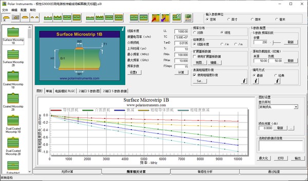 Polar Instruments(PCB阻抗计算器)