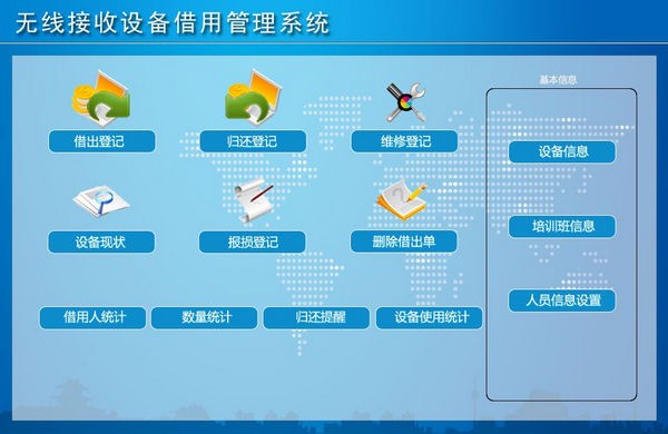 无线接收设备借用管理系统