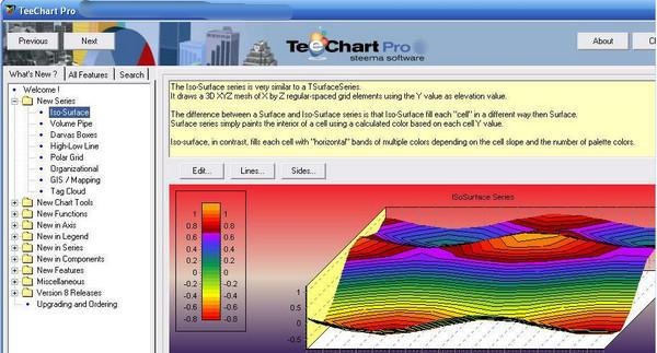 Teechart  Pro(图表制作工具)