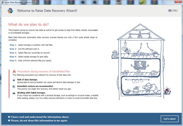 Raise Data Recovery(数据恢复环境)