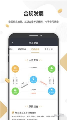 金益金服app